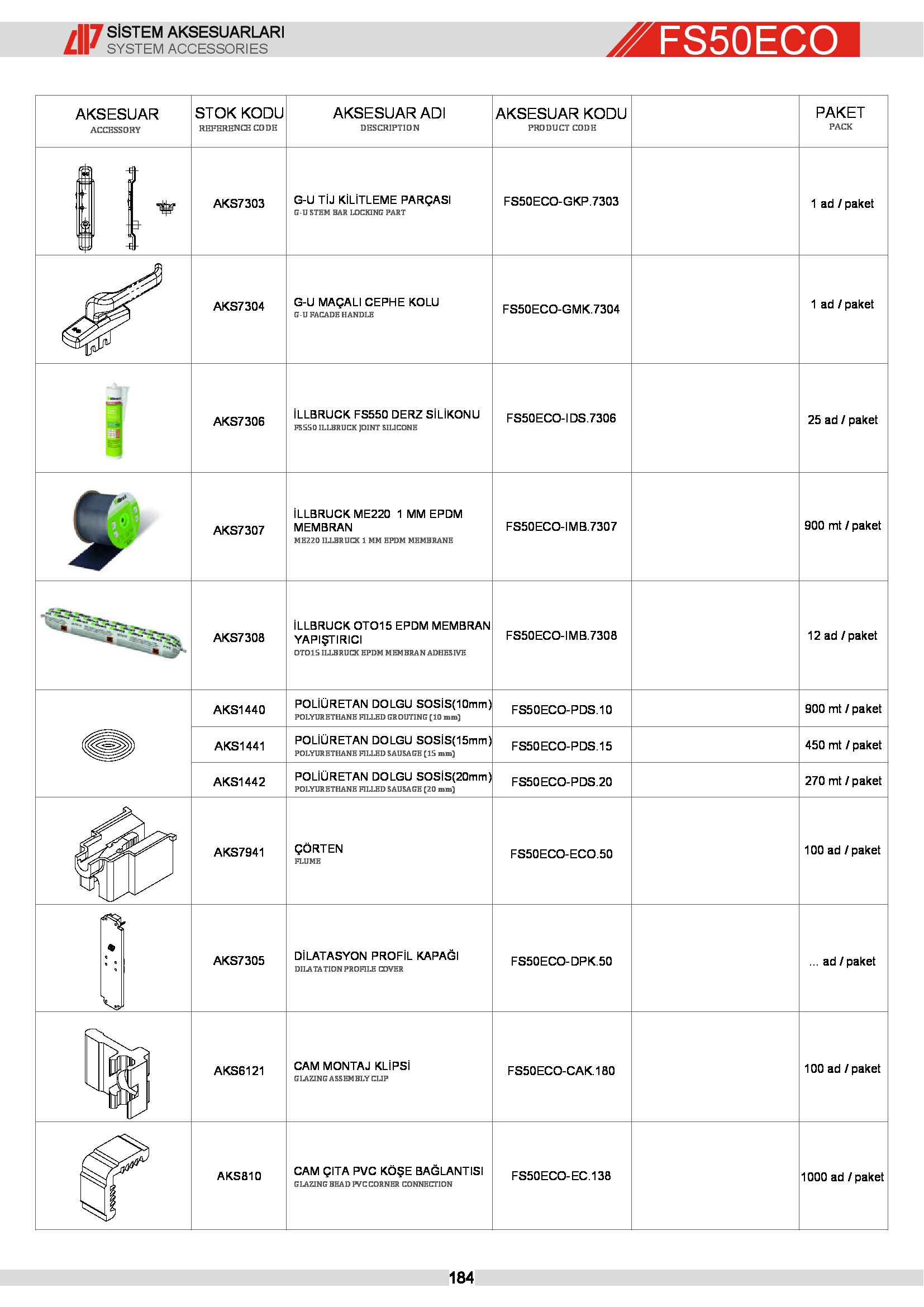 Eko Cephe Sistemi 19